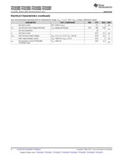 TPS61005DGS datasheet.datasheet_page 6