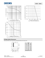 B520C-13 datasheet.datasheet_page 3