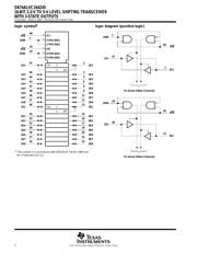 SN74ALVC164245DLR datasheet.datasheet_page 2