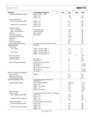 ADAU1772BCPZ 数据规格书 5