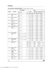 M74HC595RM13TR datasheet.datasheet_page 6