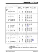 25LC020A-E/SN datasheet.datasheet_page 3