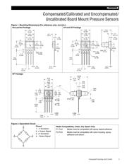 CPCL04GFC datasheet.datasheet_page 3