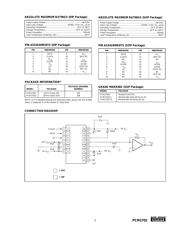 PCM1702P datasheet.datasheet_page 3