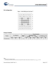 CY62138EV30LL-45BVXIT datasheet.datasheet_page 3