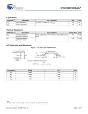 CY62138EV30LL-45BVXIT datasheet.datasheet_page 5