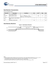 CY62138EV30LL-45BVXIT datasheet.datasheet_page 6