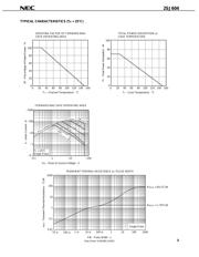 2SJ604 datasheet.datasheet_page 5