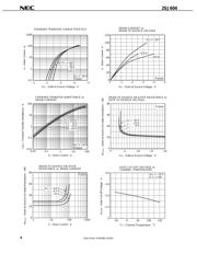 2SJ604 datasheet.datasheet_page 6