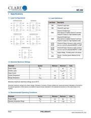 IXDN604 datasheet.datasheet_page 3