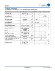 IXDN604 datasheet.datasheet_page 4