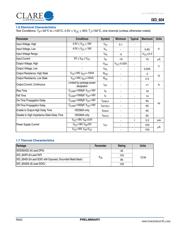 IXDN604 datasheet.datasheet_page 5