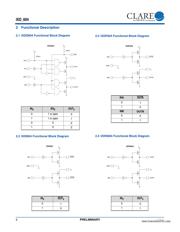 IXDN604 datasheet.datasheet_page 6