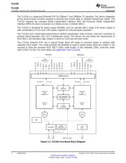 TLK105 datasheet.datasheet_page 2