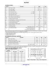 NLAS325US datasheet.datasheet_page 2