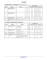 NLAS325US datasheet.datasheet_page 3