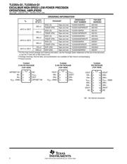 TLE2021AQDRQ1 datasheet.datasheet_page 2