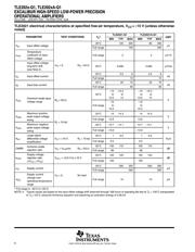 TLE2021AQDRQ1 datasheet.datasheet_page 6