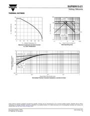 SUP85N15-21 datasheet.datasheet_page 5