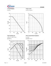 BSR302NL6327HTSA1 datasheet.datasheet_page 4