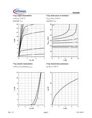 BSR302NL6327HTSA1 datasheet.datasheet_page 5