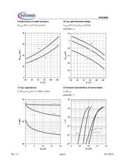 BSR302NL6327HTSA1 datasheet.datasheet_page 6