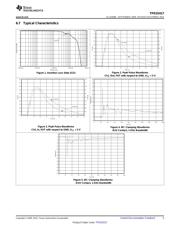 TPD2S017 datasheet.datasheet_page 5