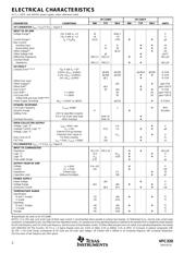 VFC320SM datasheet.datasheet_page 2