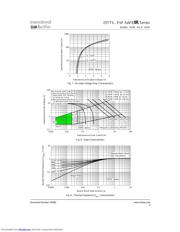 25TTS12PBF datasheet.datasheet_page 5