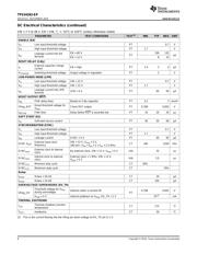 TPS54262-EP datasheet.datasheet_page 6