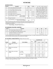 MC74HCU04ADR2 datasheet.datasheet_page 2