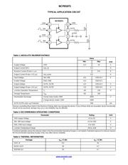 NCP81071BDR2G datasheet.datasheet_page 3