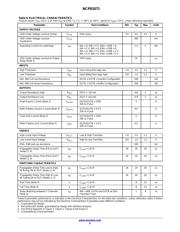 NCP81071BDR2G datasheet.datasheet_page 5