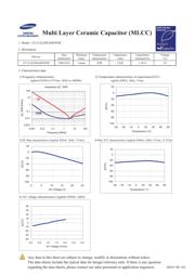 CL31A225KAHNNNE datasheet.datasheet_page 1