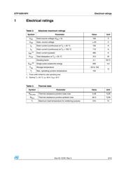 STP165N10F4 datasheet.datasheet_page 3