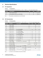 AT25M01-SHM-T datasheet.datasheet_page 4