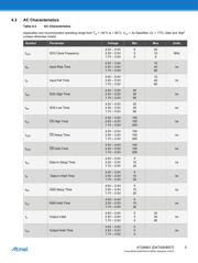 AT25M01-SSHM-B datasheet.datasheet_page 5