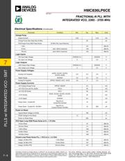 HMC836LP6CE datasheet.datasheet_page 4