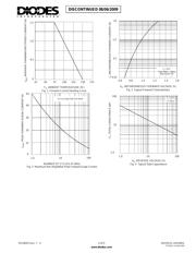 1N5399 datasheet.datasheet_page 2