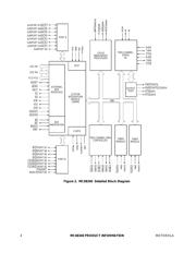MC68340PV16E datasheet.datasheet_page 4