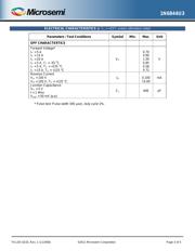 JANTXV1N6844U3 datasheet.datasheet_page 3