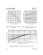 IRG4PC30KD datasheet.datasheet_page 4