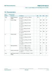 PMEG10010ELRX datasheet.datasheet_page 6