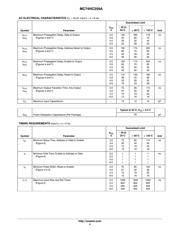 MC74HC259ADTR2G datasheet.datasheet_page 4