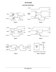 MC74HC259ADTR2G datasheet.datasheet_page 5
