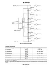 MC74HC259ADTR2G datasheet.datasheet_page 6