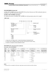 CC0402KRX7R7BB473 datasheet.datasheet_page 3