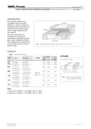 CC0402KRX7R7BB473 datasheet.datasheet_page 4