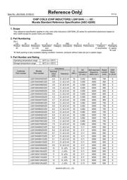 LQW18AN56NG0ZD datasheet.datasheet_page 1