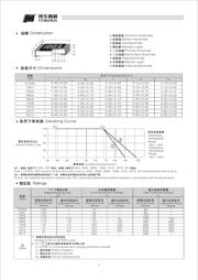 RC-02W4702FT 数据规格书 2